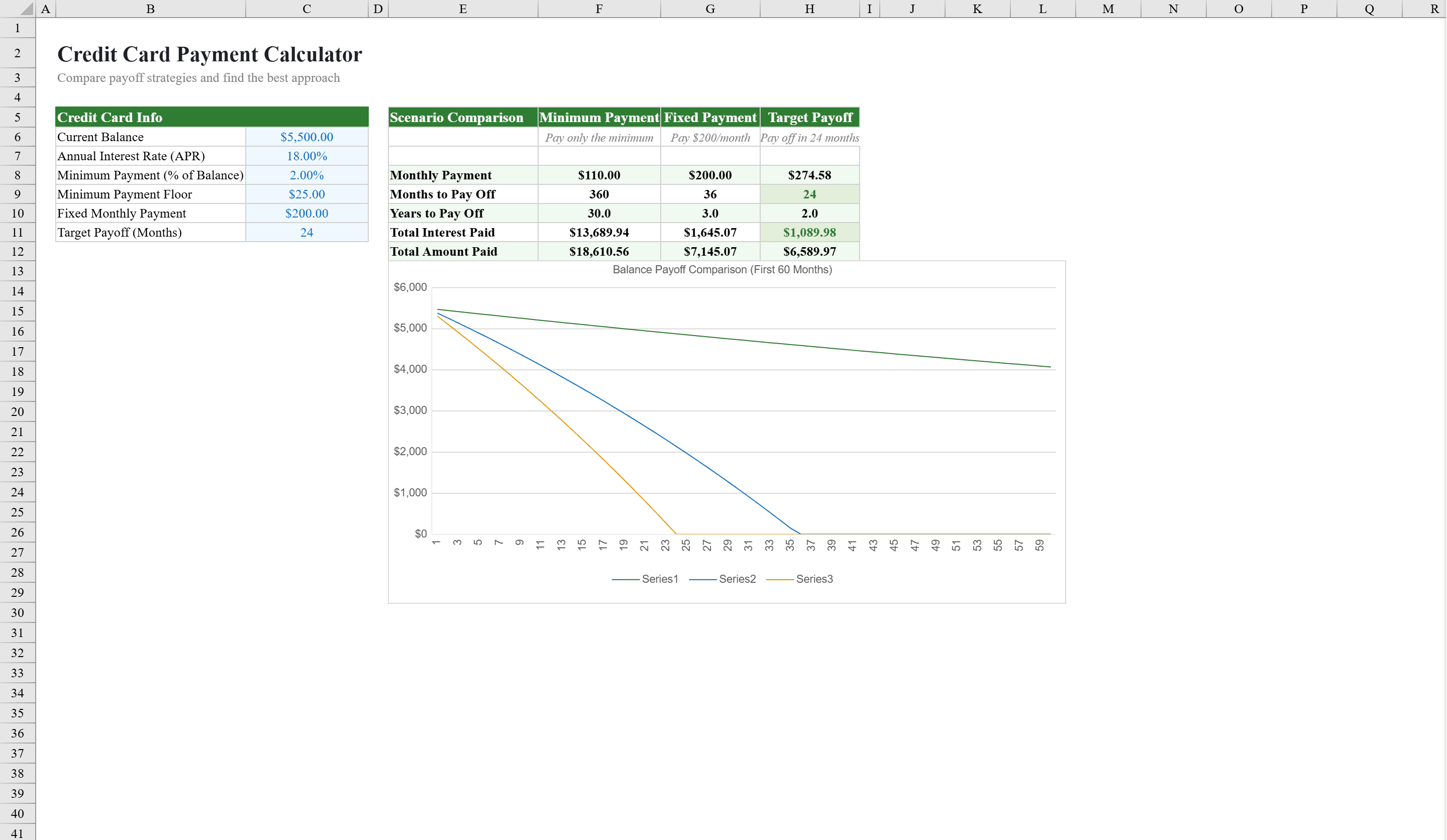 Preview of Credit Card Payment Calculator