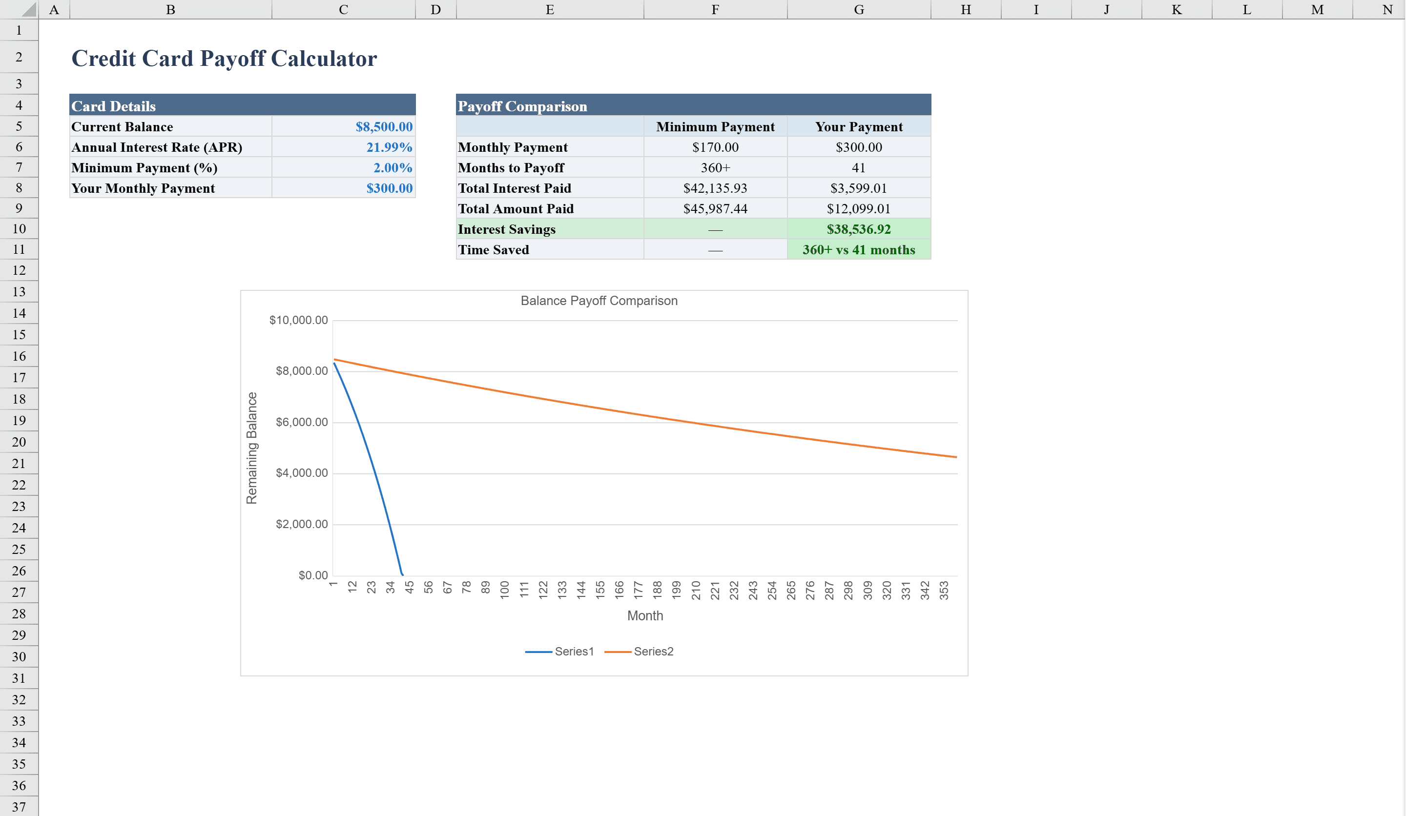 Preview of Credit Card Payoff Calculator