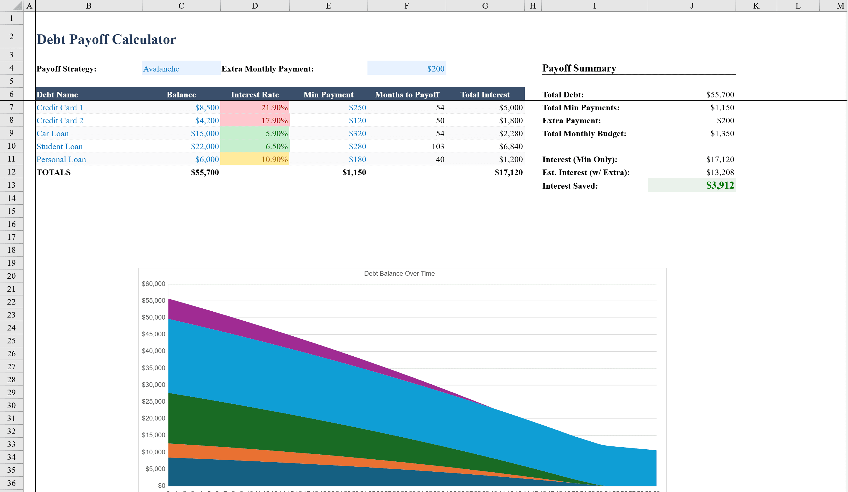 Preview of Debt Payoff Calculator