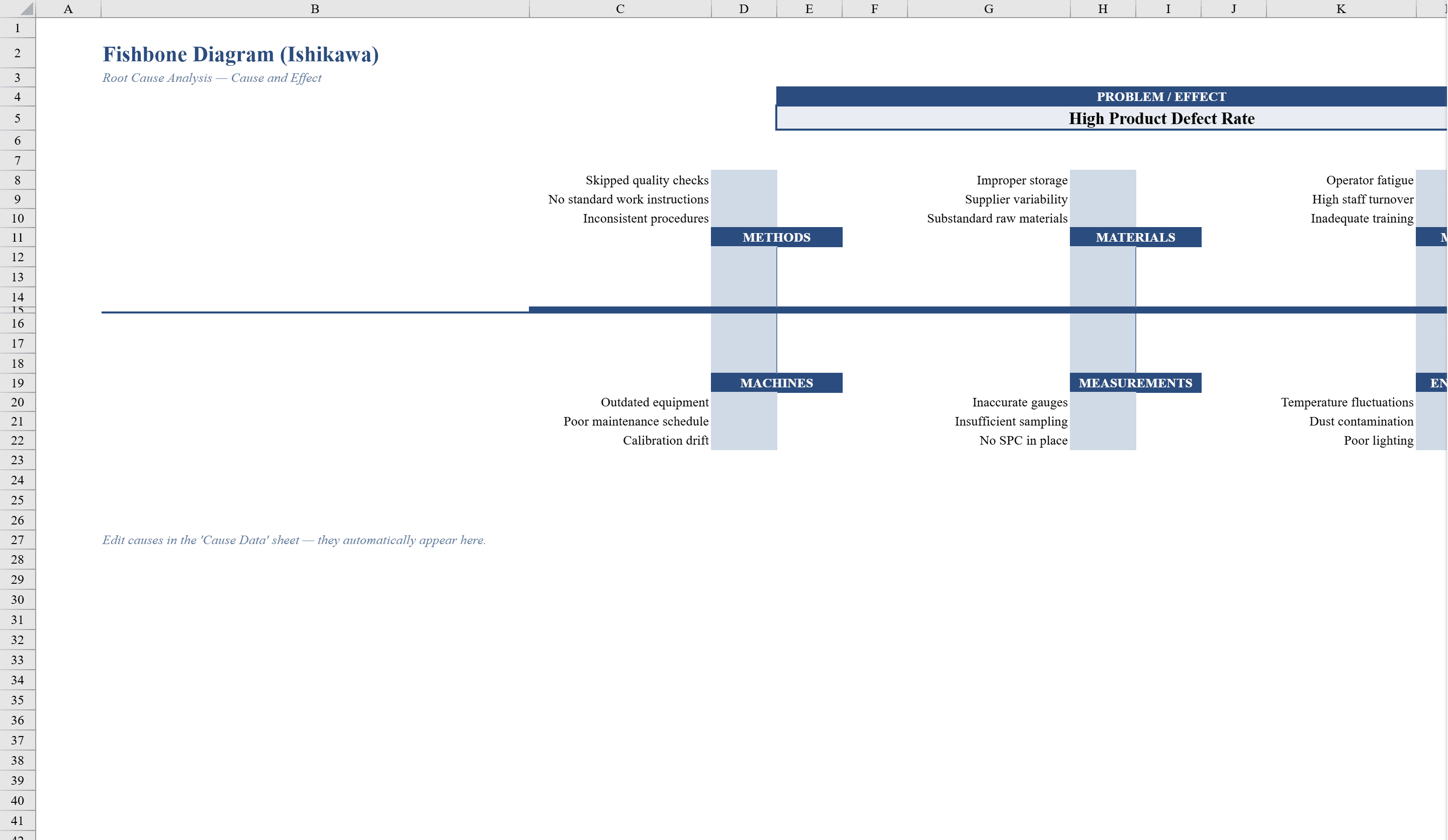 Preview of Fishbone Diagram Template