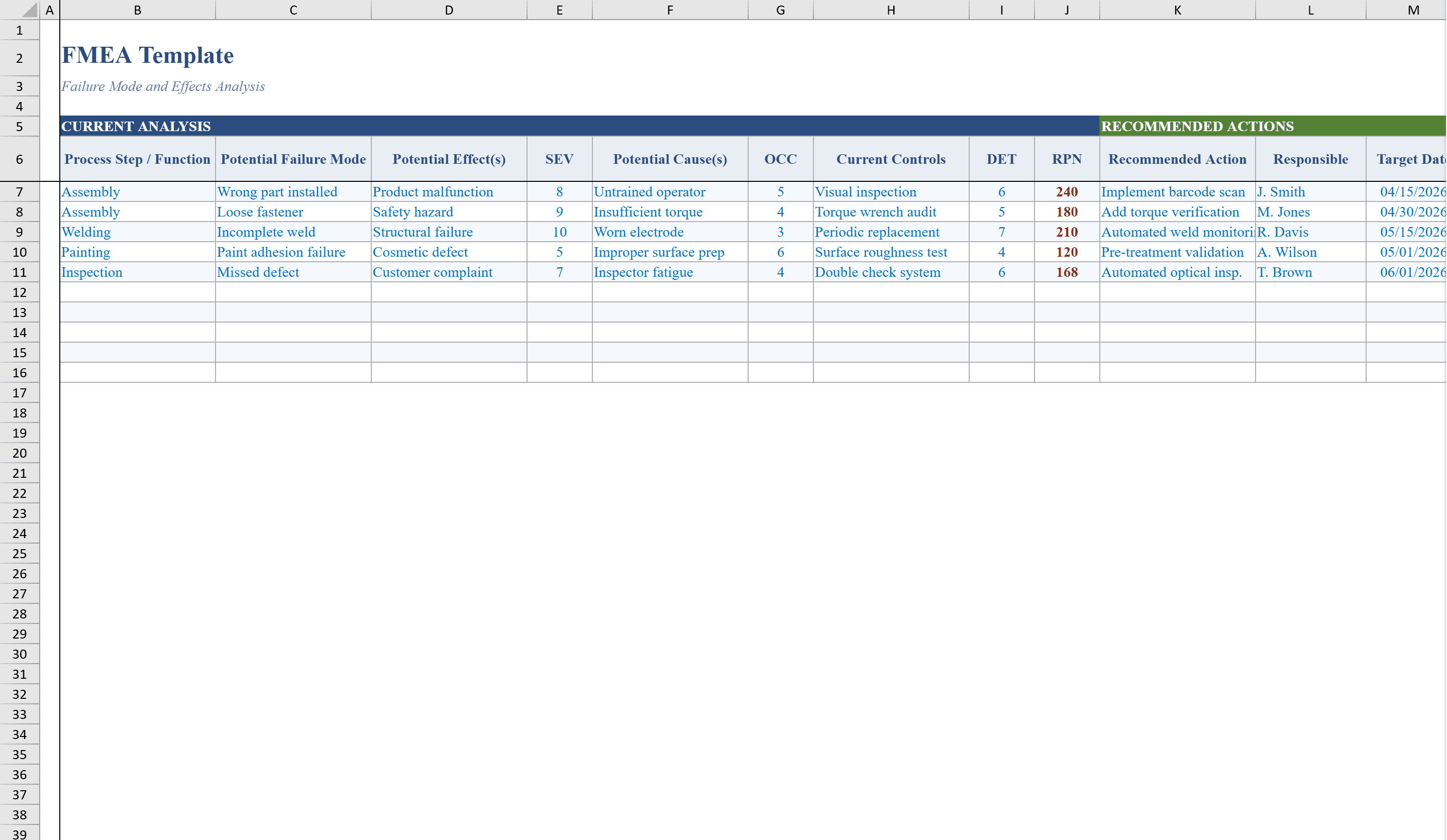 Preview of FMEA Template