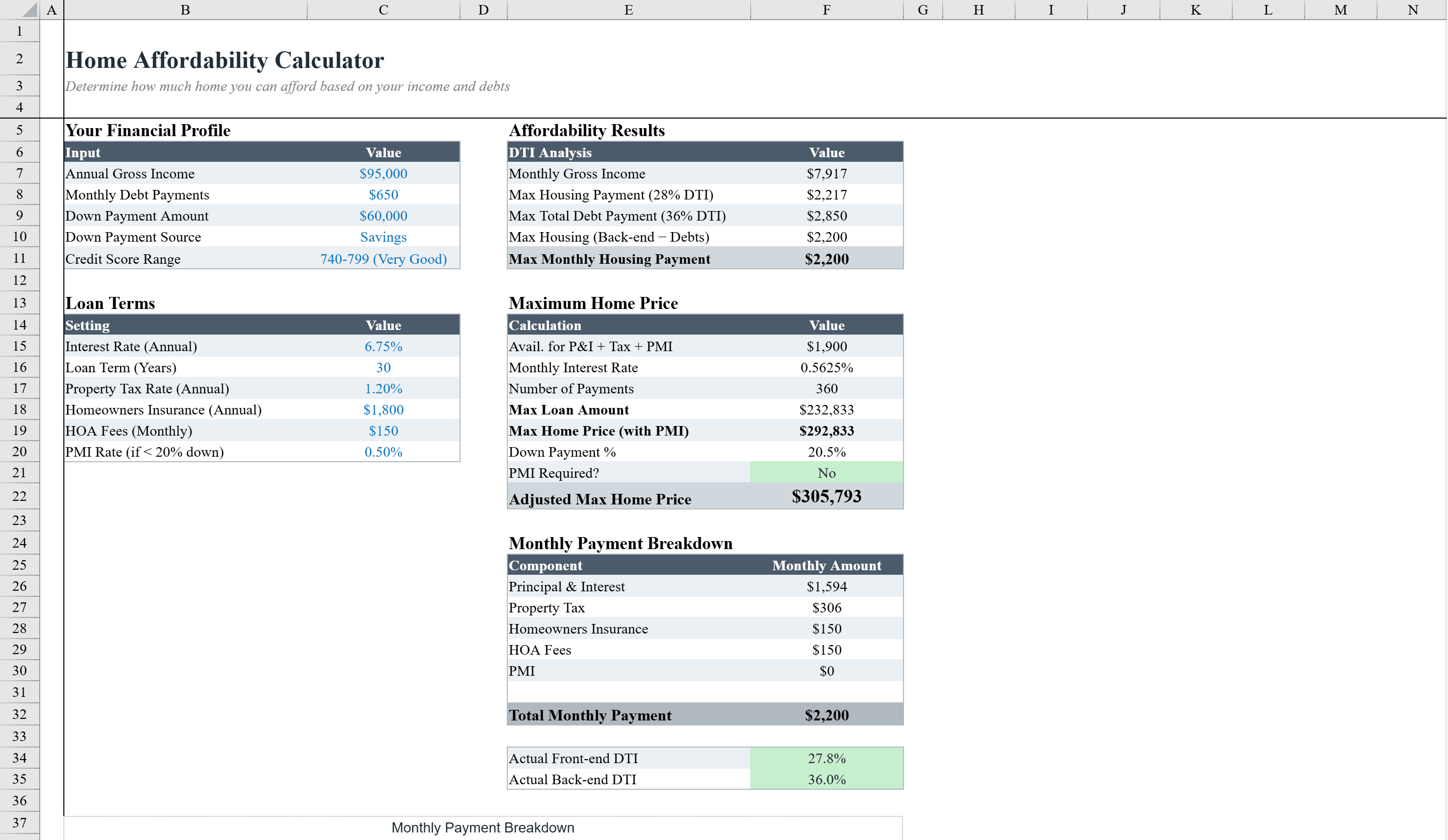 Preview of Home Affordability Calculator