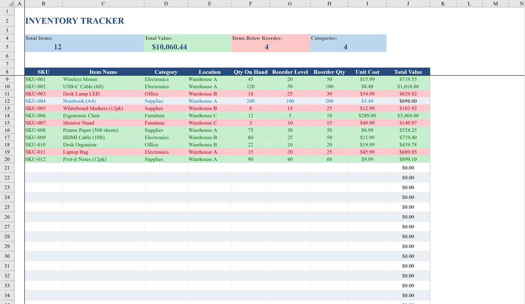 Free Inventory Spreadsheet Template for Excel | Shortcut