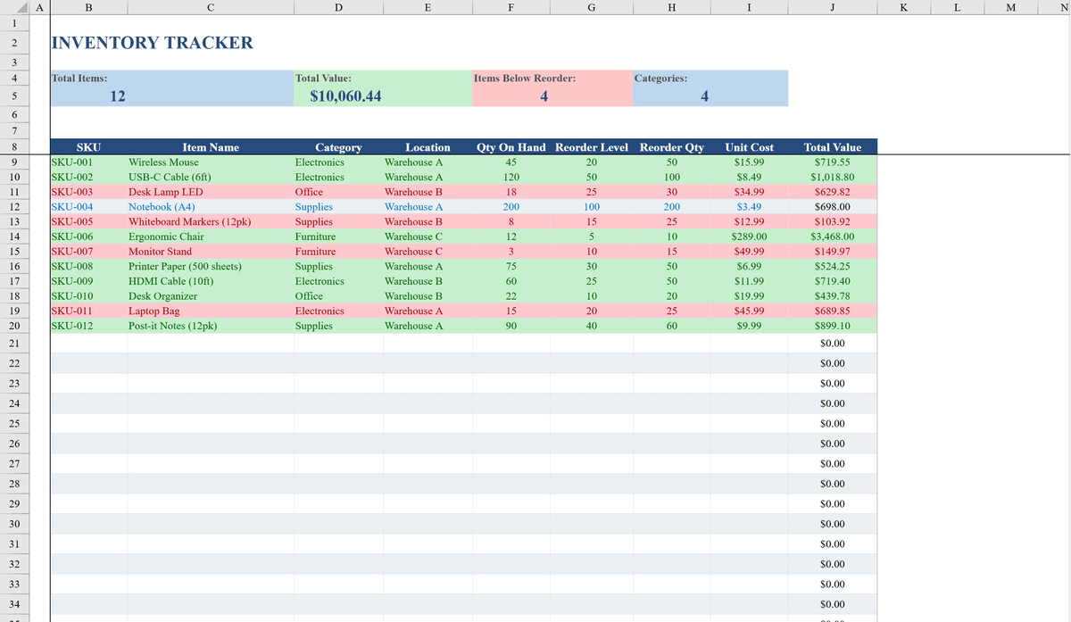 Free Inventory Spreadsheet Template for Excel | Shortcut