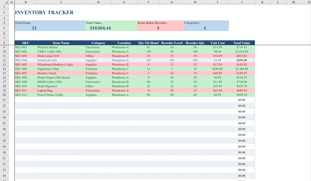 Free Inventory Spreadsheet Template for Excel | Shortcut
