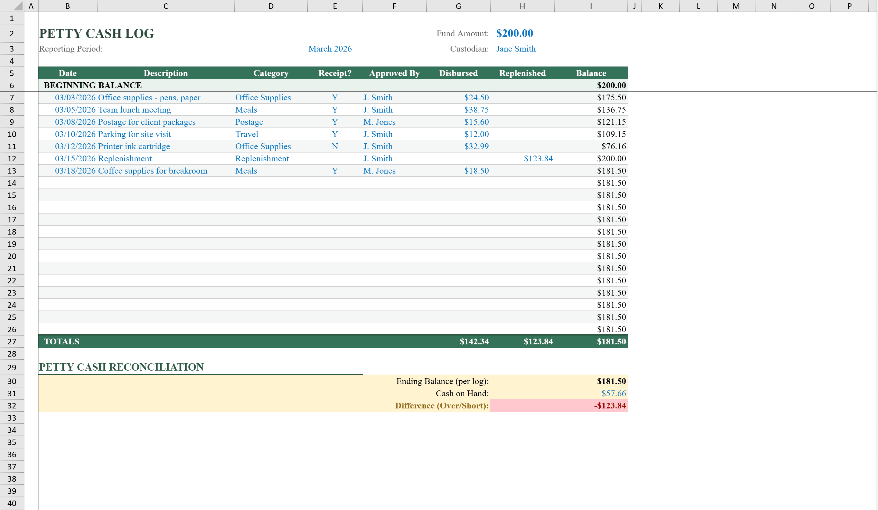 Preview of Petty Cash