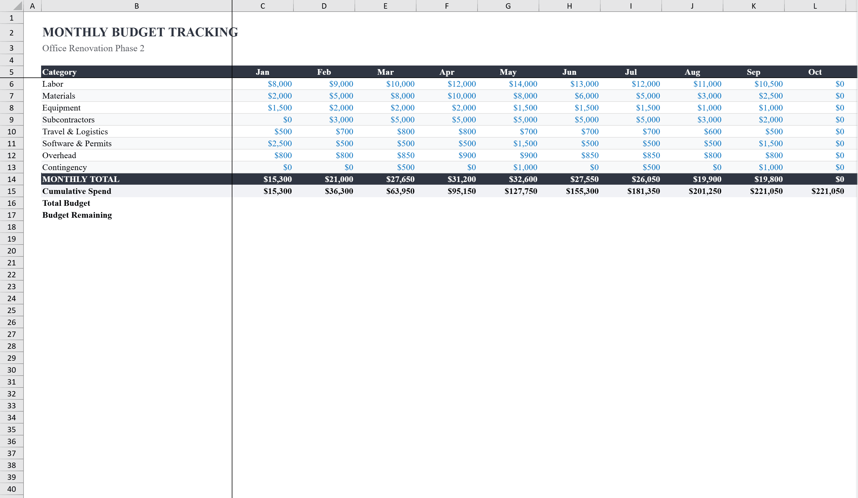 Preview of Project Budget