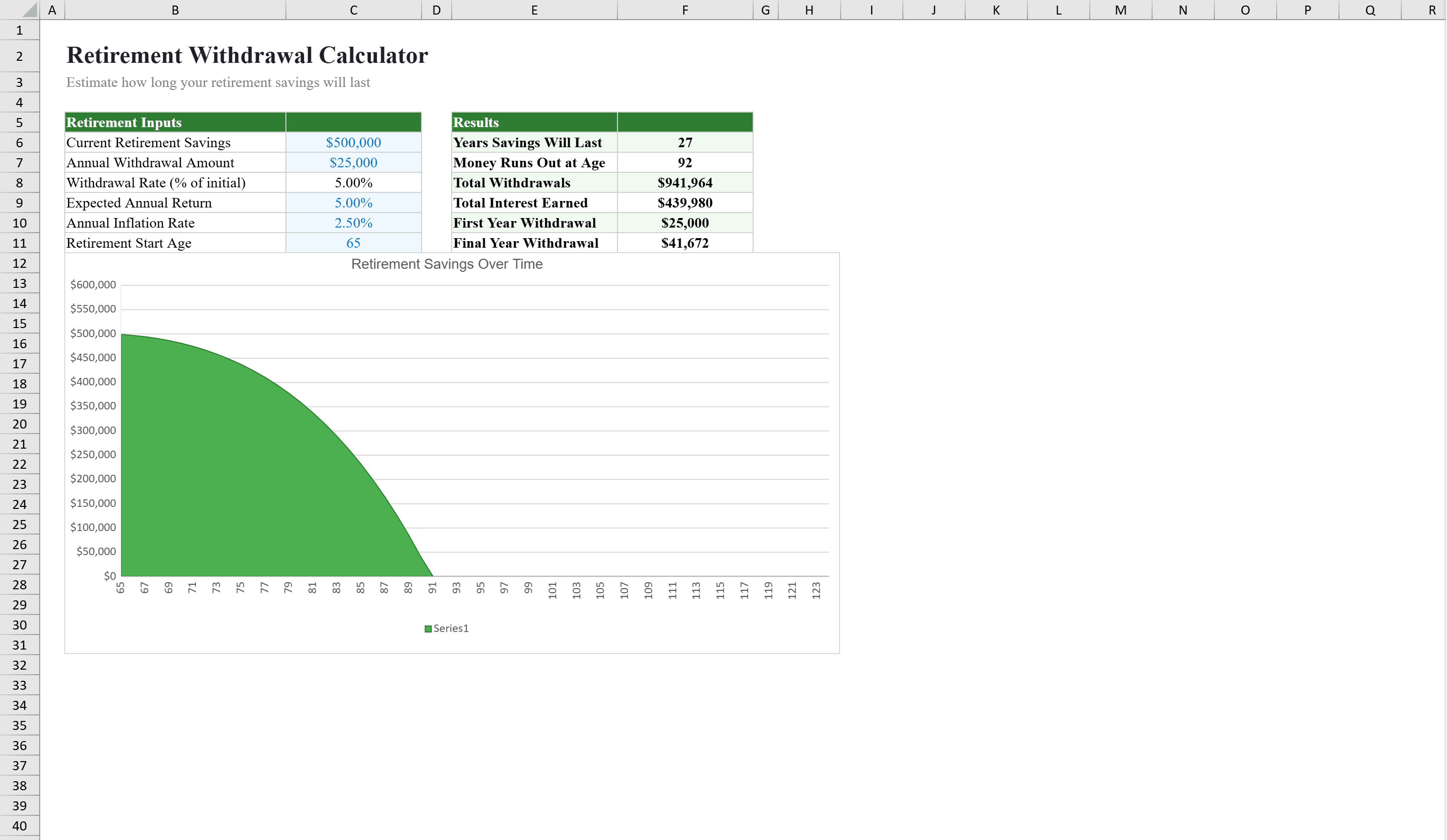 Preview of Retirement Withdrawal Calculator