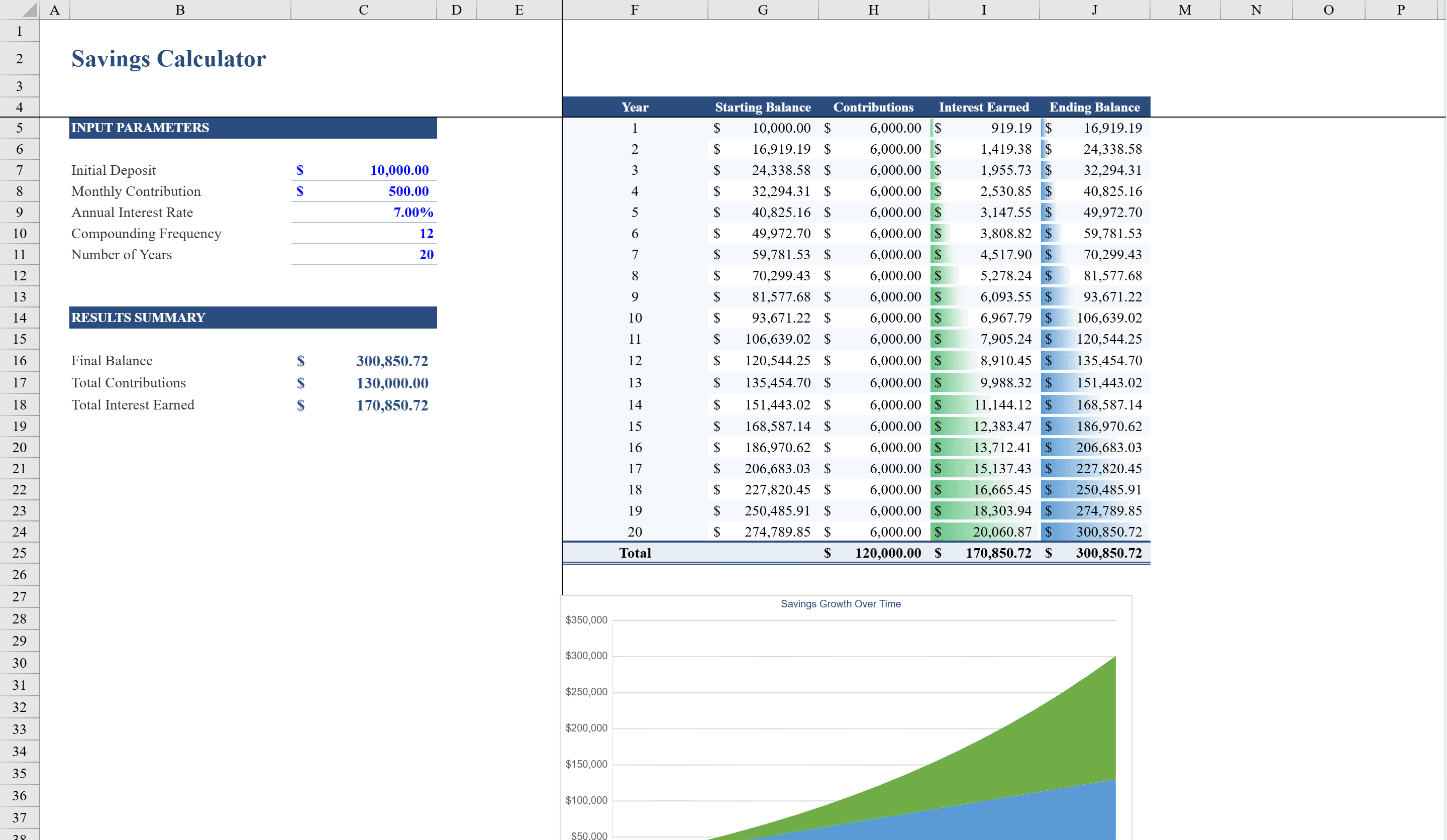 Preview of Savings Calculator