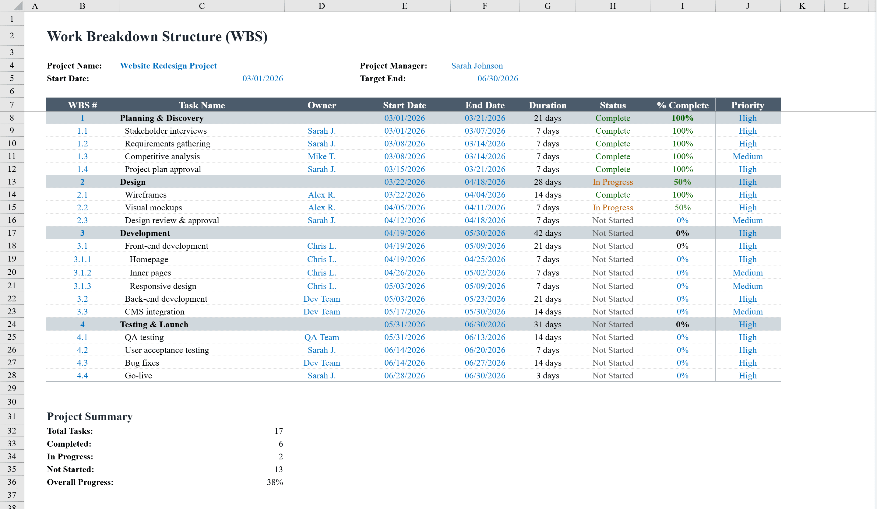 Preview of WBS Template