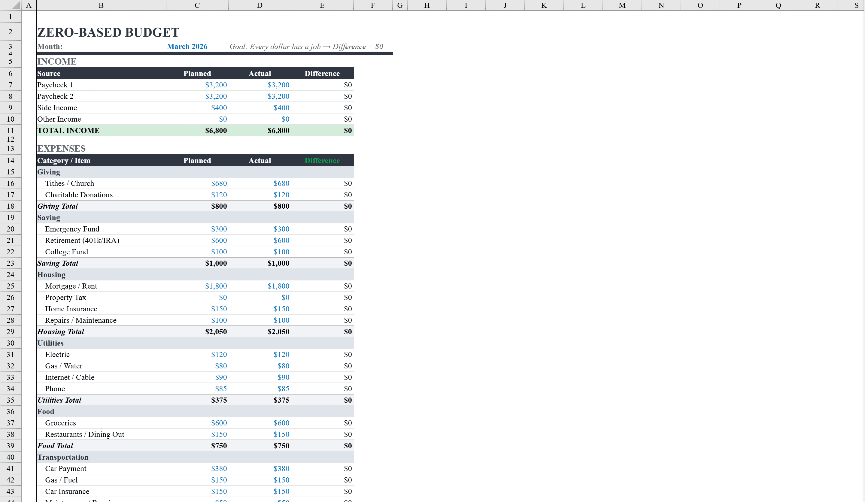 Preview of Zero Based Budget