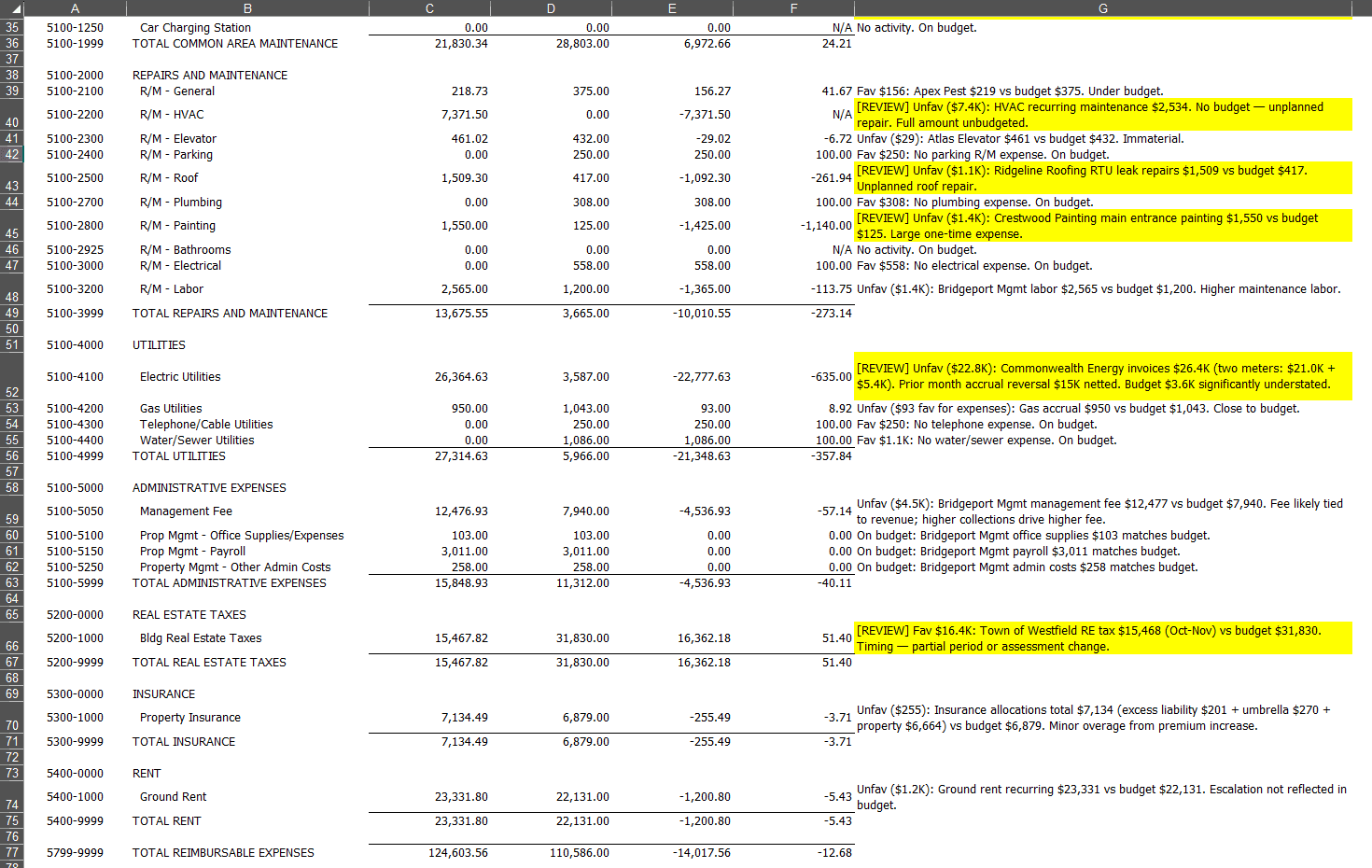 Variance commentary output