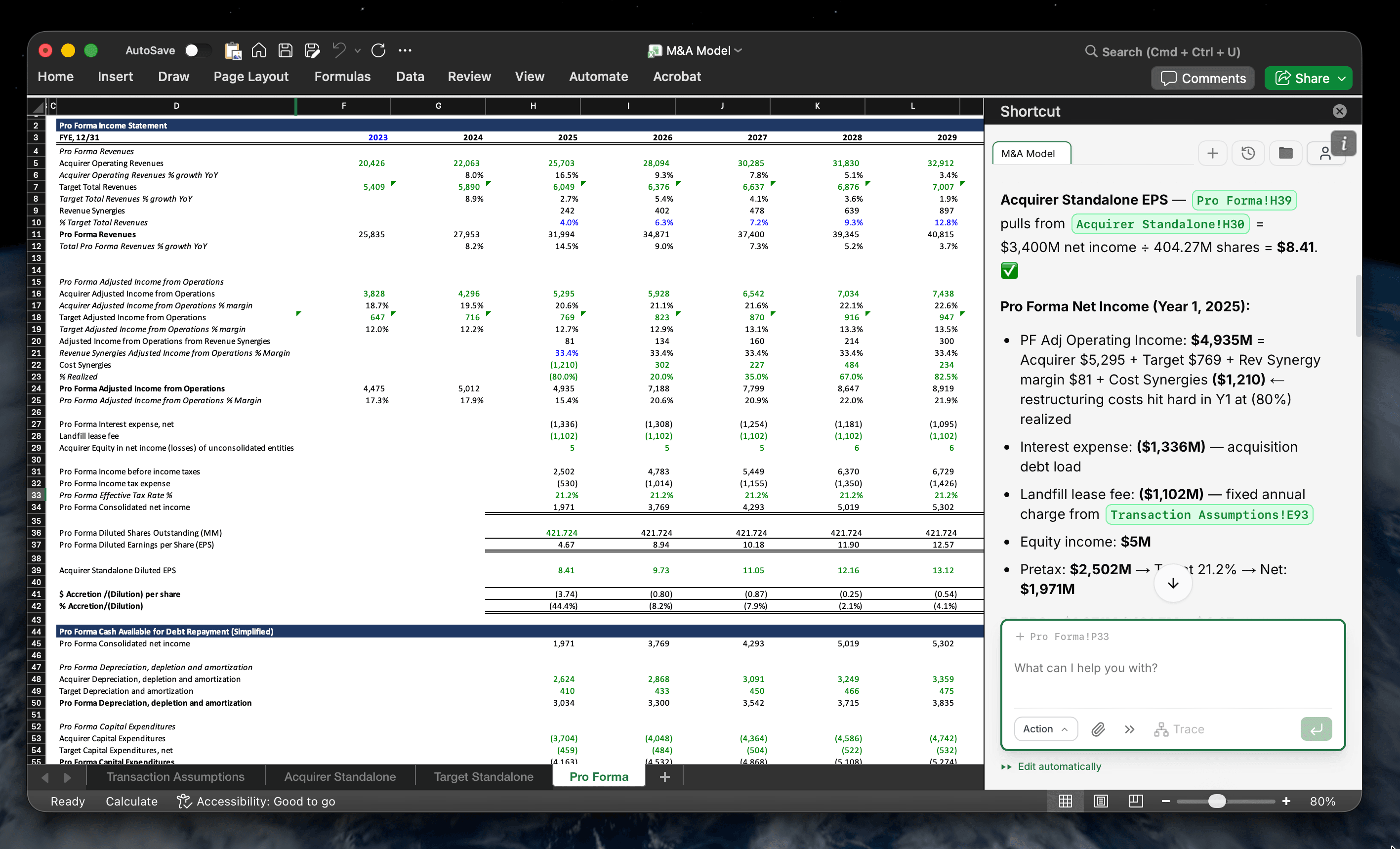 Accretion/dilution analysis with sensitivity tables and deal summary