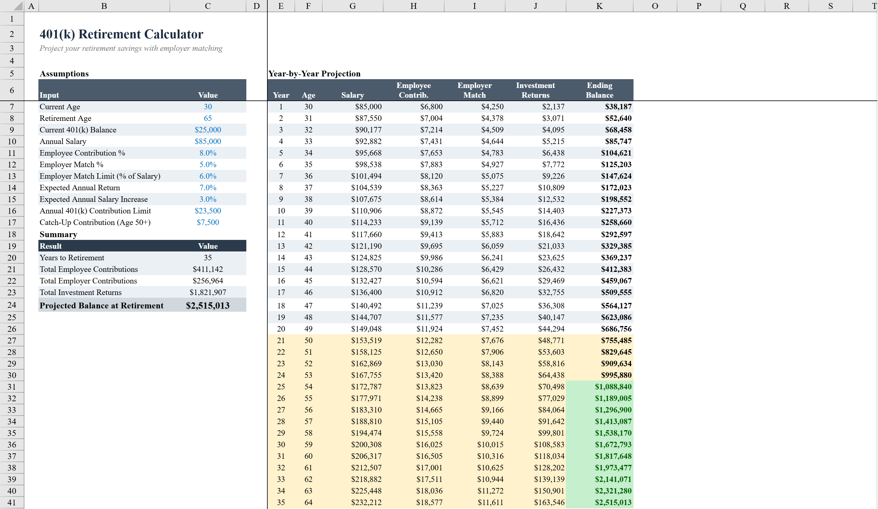 Free 401(k) Calculator for Excel | Shortcut