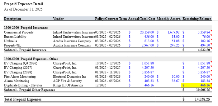 Output worksheet