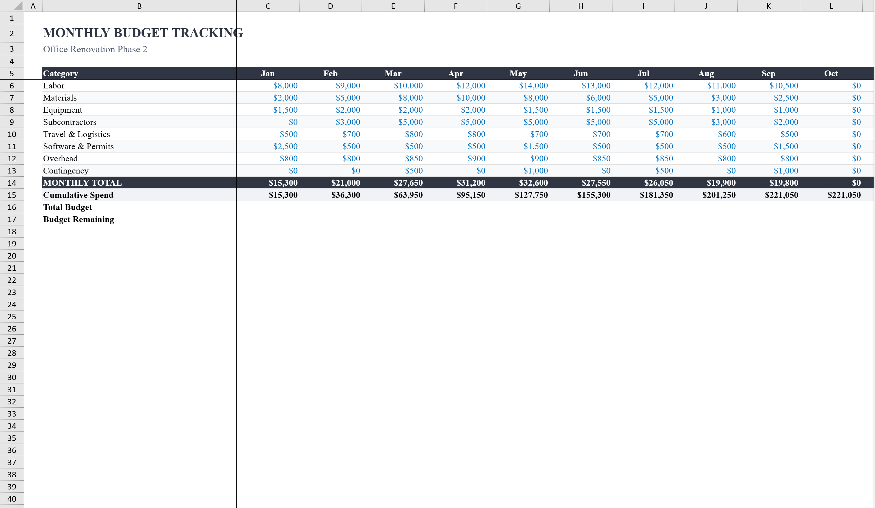 Preview of Project Budget