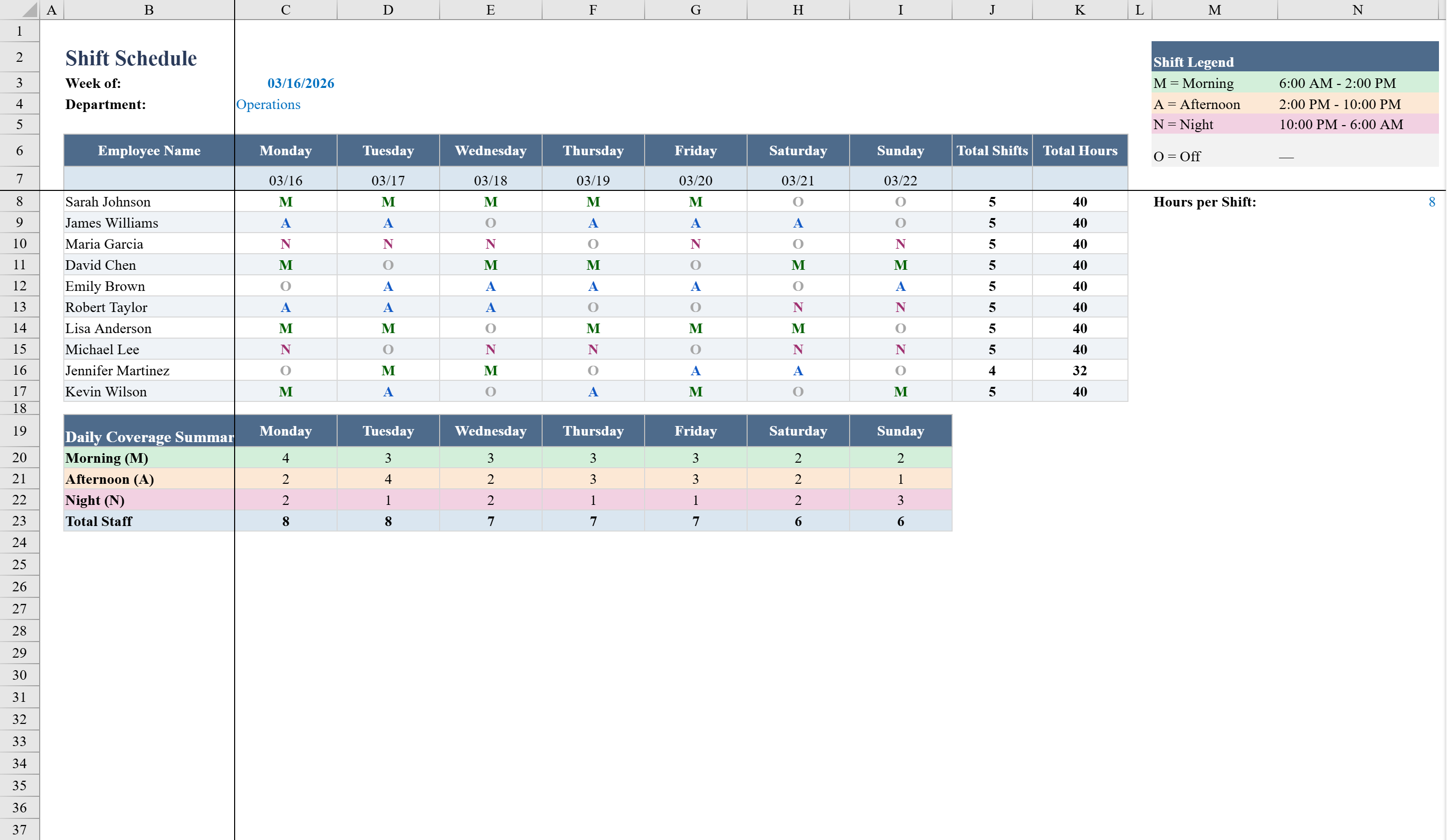 Preview of Shift Schedule Template