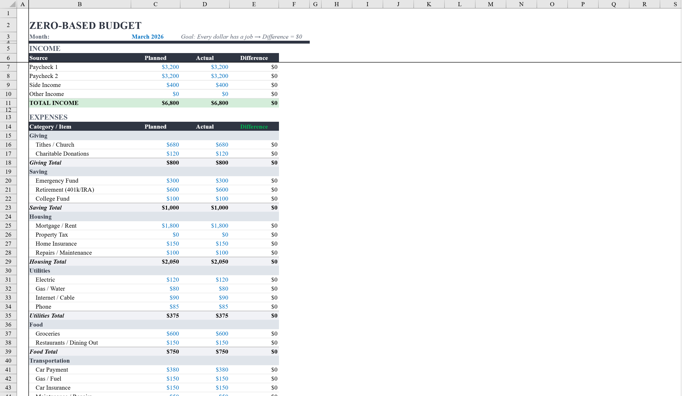 Preview of Zero Based Budget